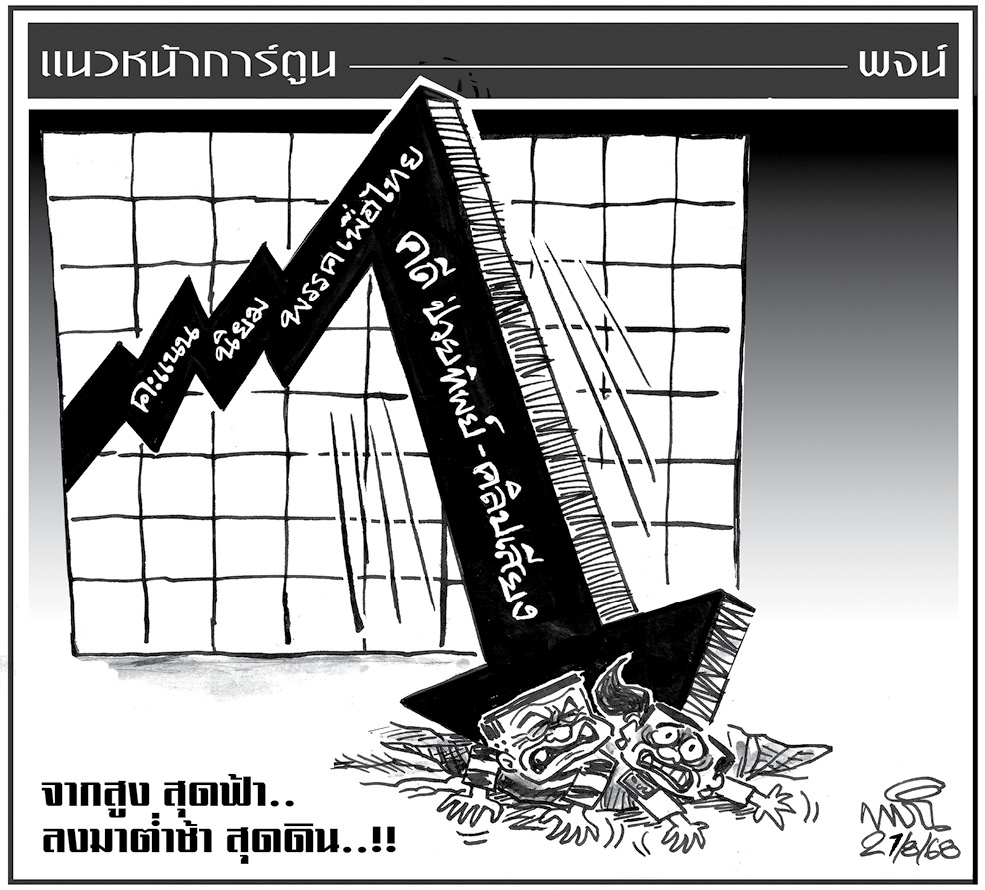 ฉบับวัน พฤหัสบดี ที่ 21 สิงหาคม พ.ศ. 2568