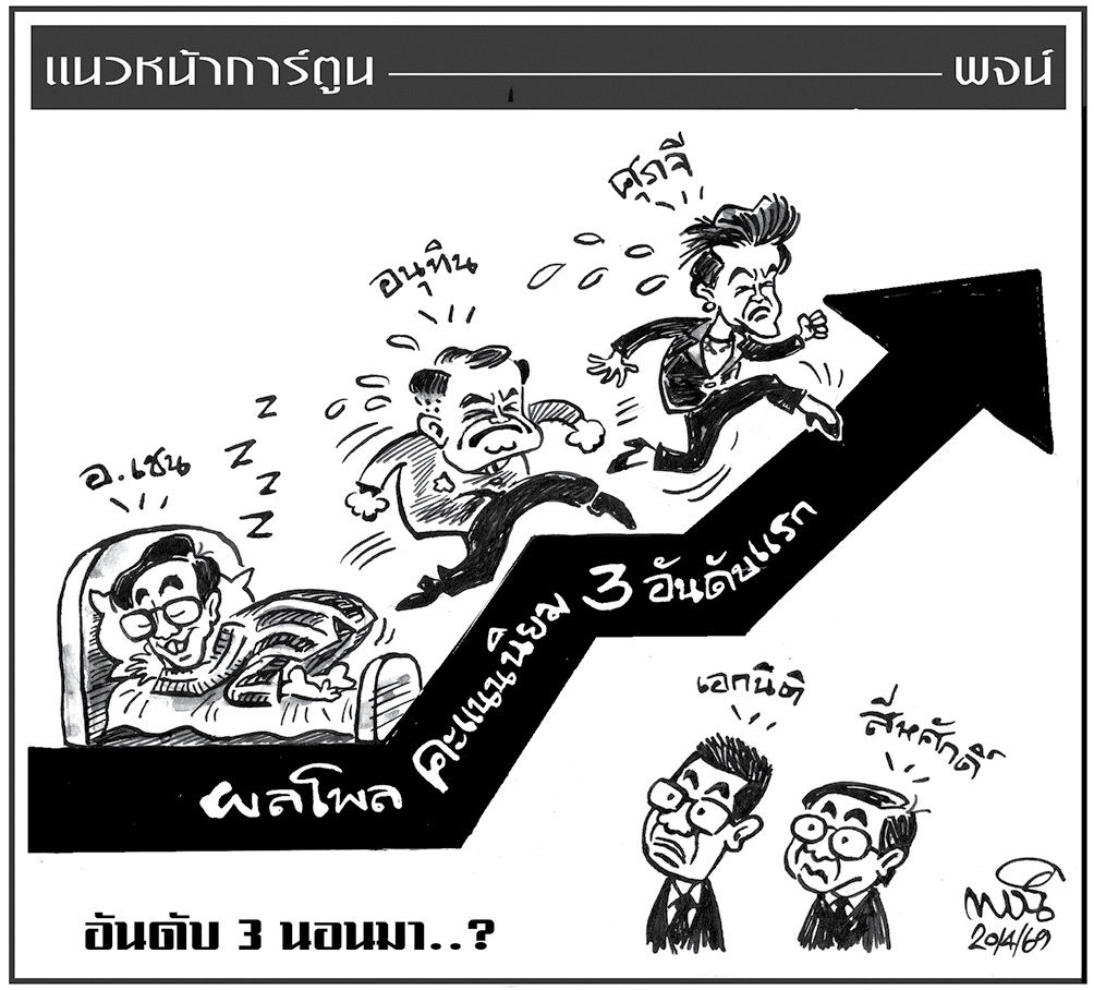 ฉบับวัน จันทร์ ที่ 20 เมษายน พ.ศ. 2569