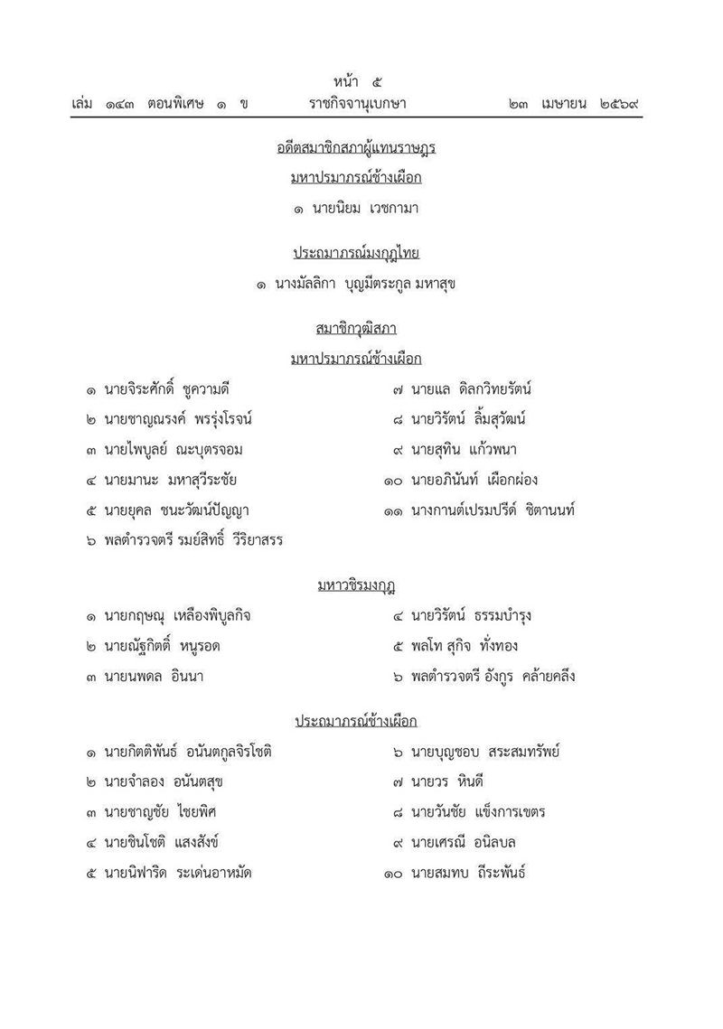 ดร.มัลลิกา บุญมีตระกูล มหาสุข