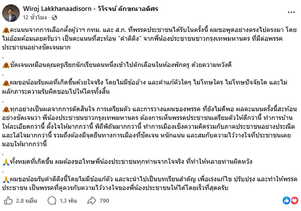 วิโรจน์ ลักขณา