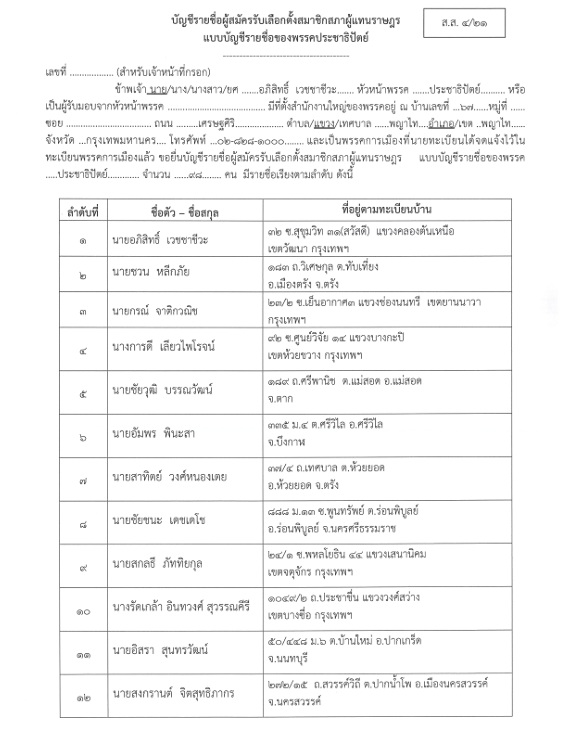 พรรคประชาธิปัตย์