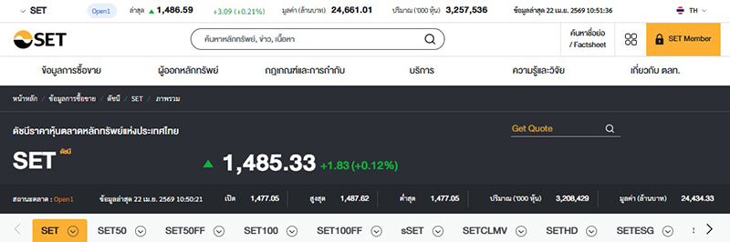 หุ้นไทย