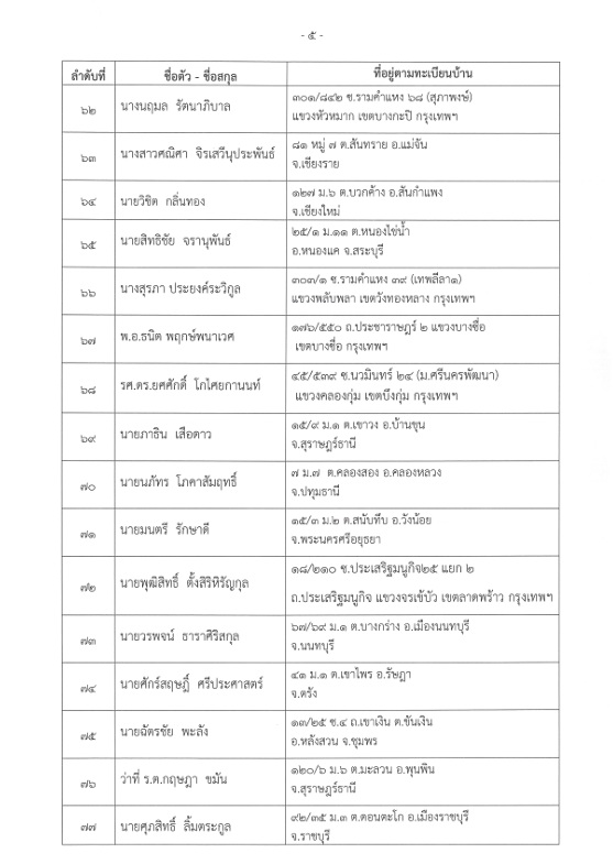 พรรคประชาธิปัตย์