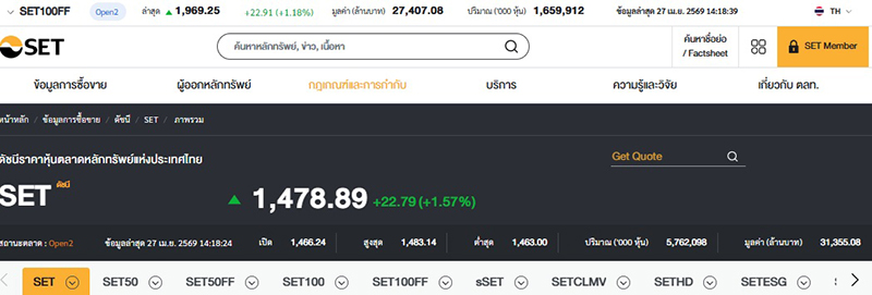 หุ้นไทย