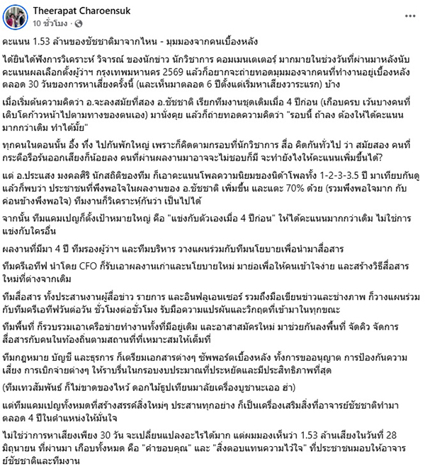 ธีรภัทร เจริญสุข 