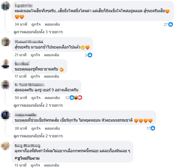 ชูวิทย์