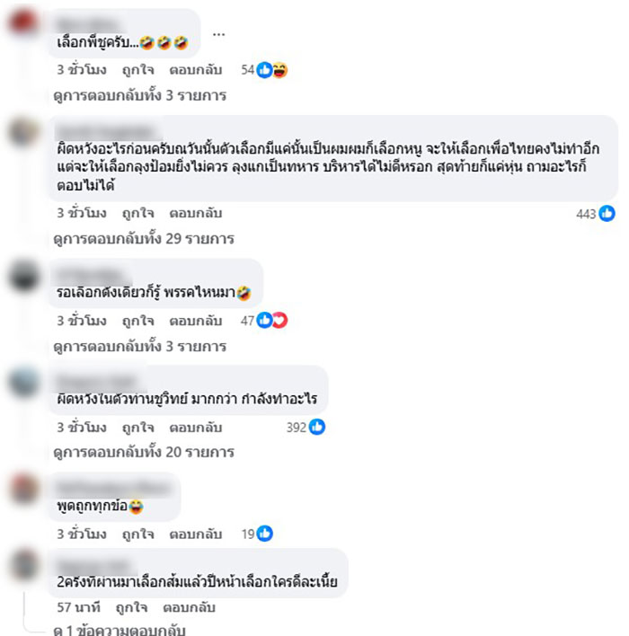 ชูวิทย์