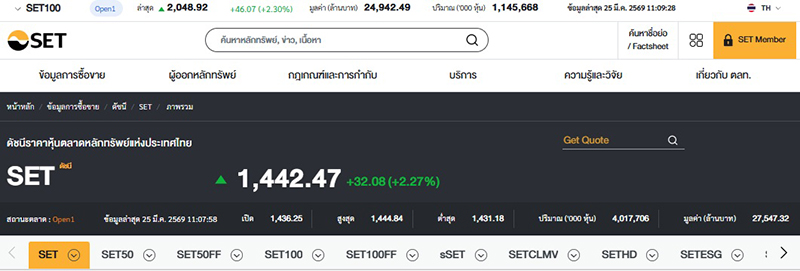 หุ้นไทย