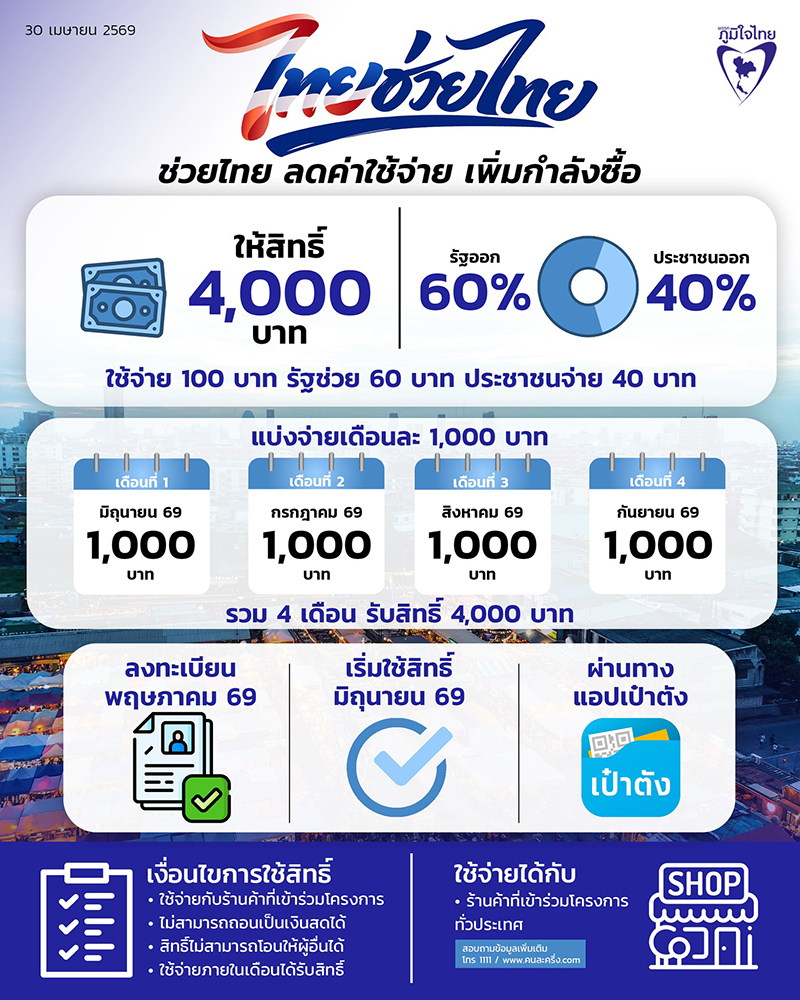 พรรคภูมิใจไทย