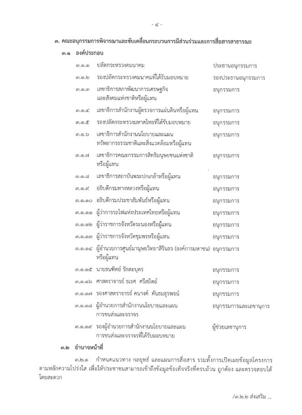 เอกนิติ นิติทัณฑ์ประภาศ