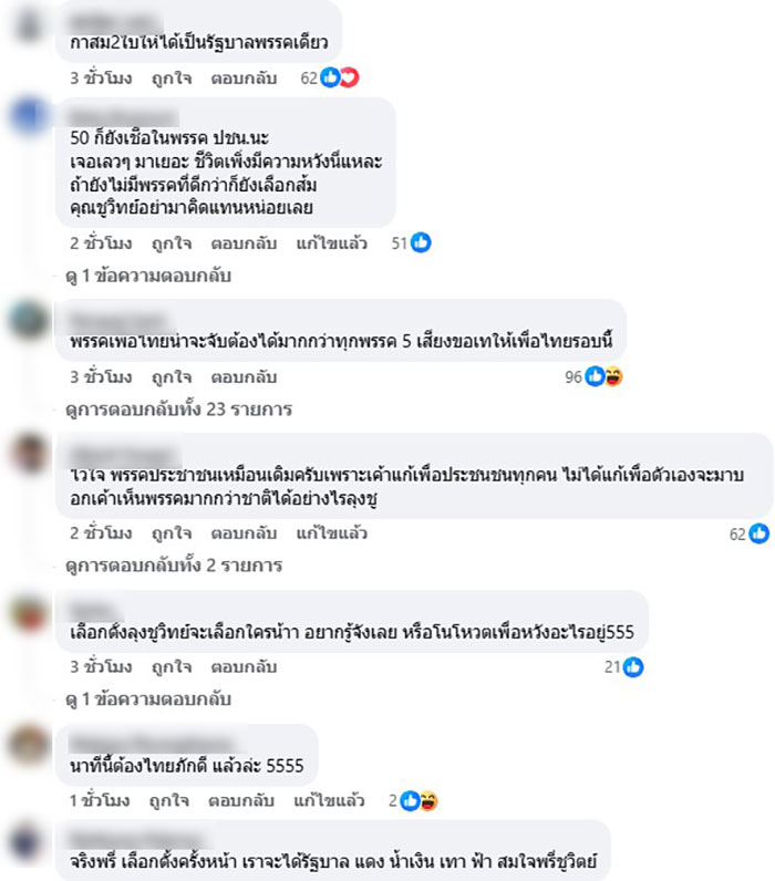 ชูวิทย์