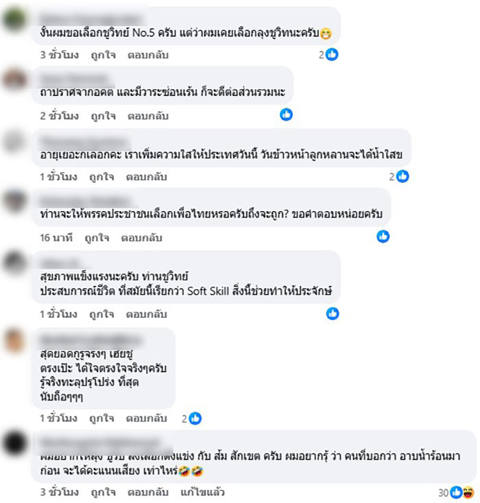 ชูวิทย์