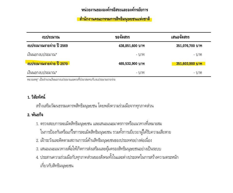 กวาง ทัสนันทน์