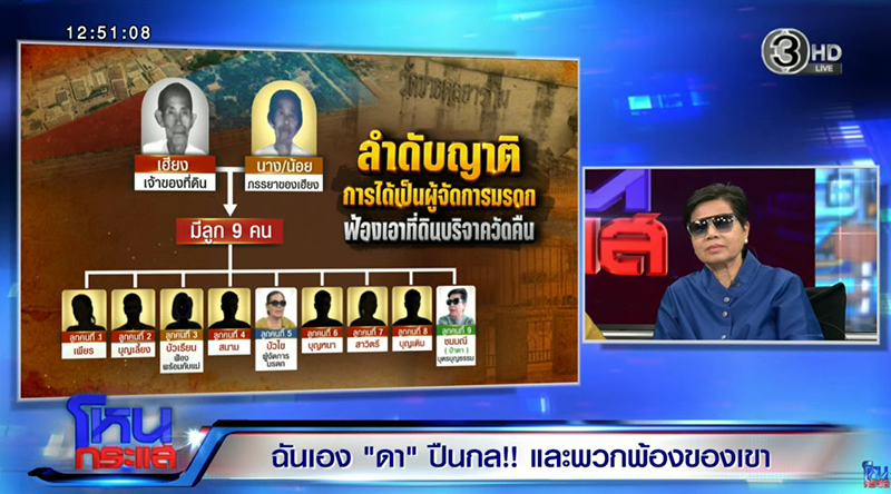 โหนกระแส