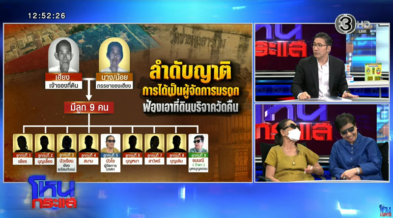 โหนกระแส