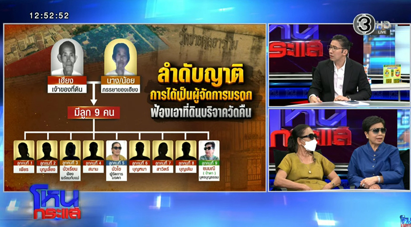 โหนกระแส