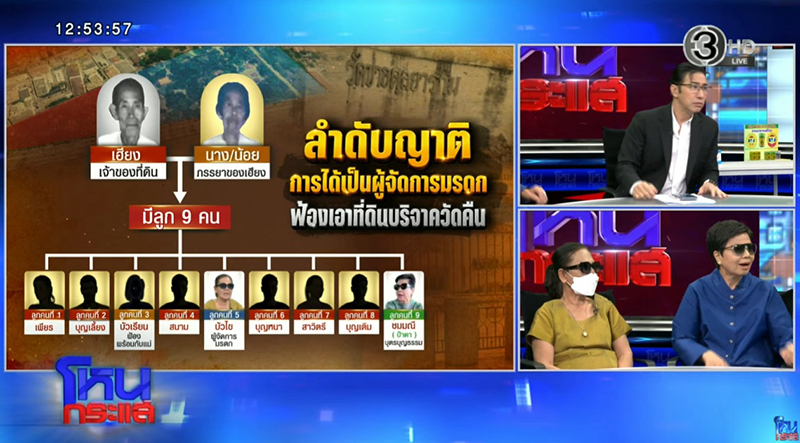 โหนกระแส