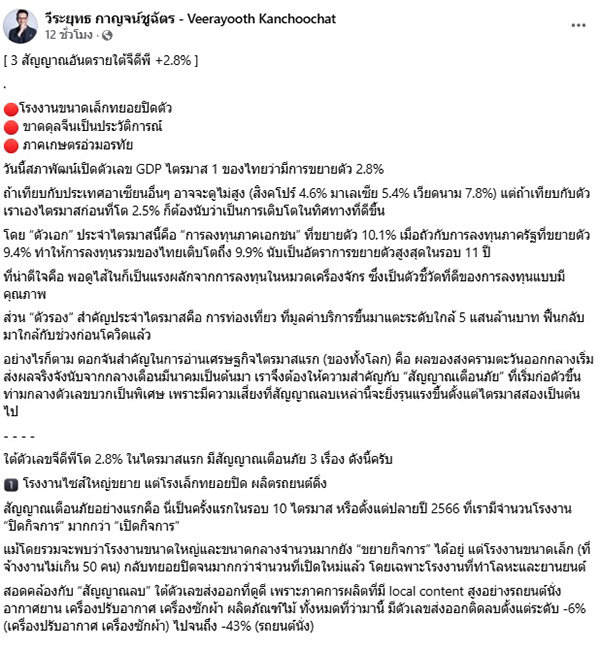 วีระยุทธ กาญจน์ชูฉัตร
