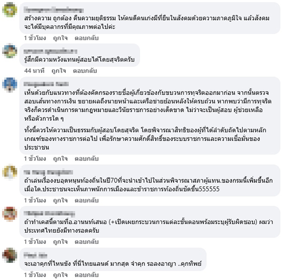 อานนท์ ศักดิ์วรวิชญ์