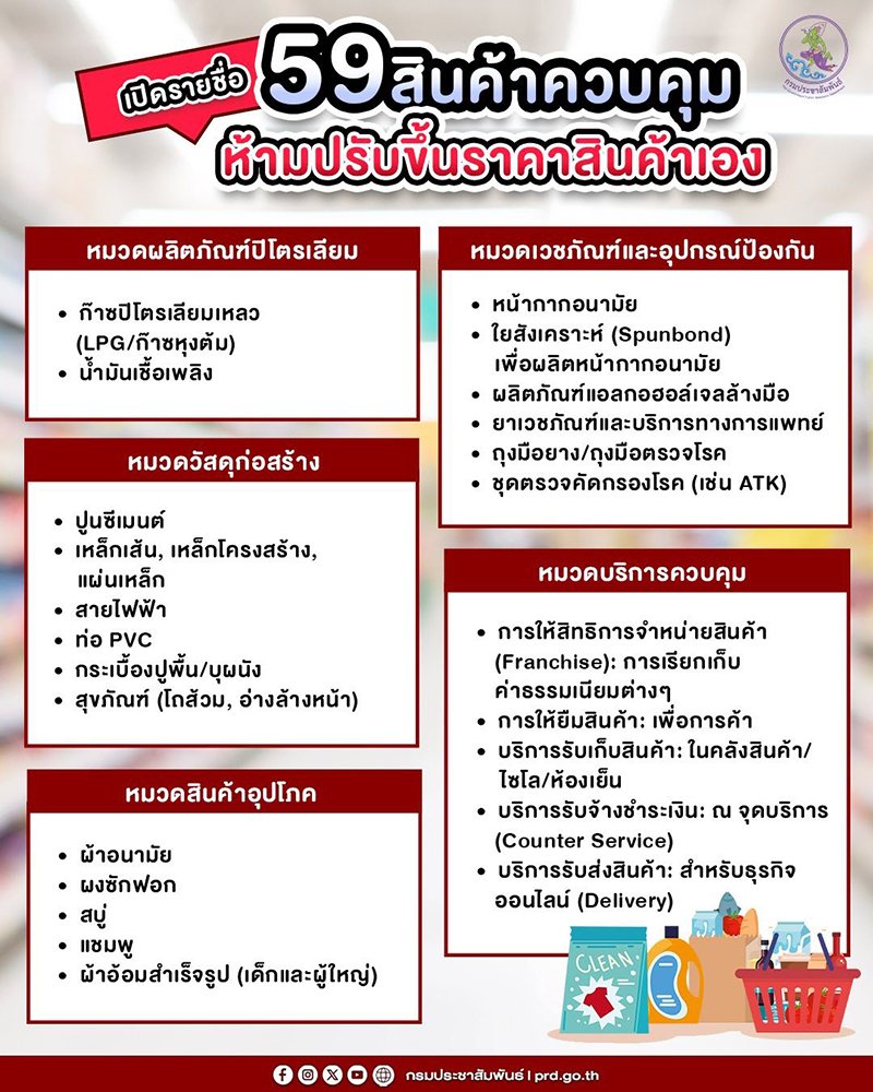 สินค้าควบคุม