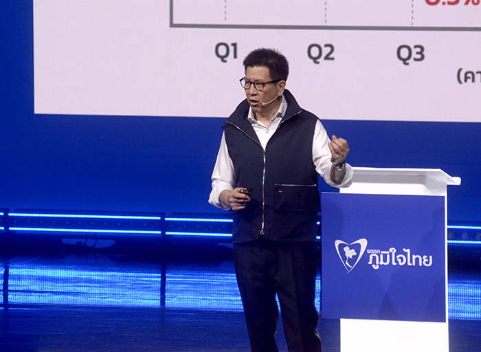 เอกนิติ นิติทัณฑ์ประภาศ