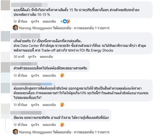 ณรงค์ วงศ์เกษม