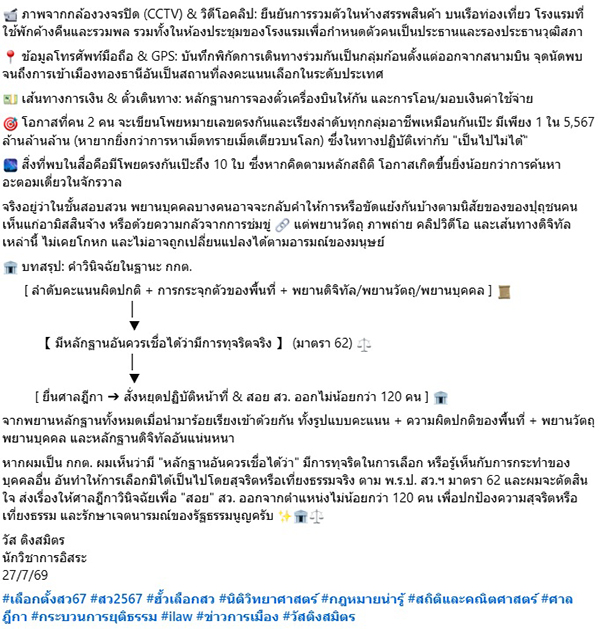 วัส ติงสมิตร