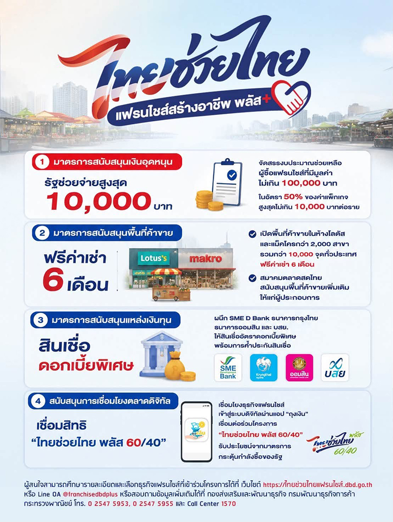ศุภจี สุธรรมพันธุ์