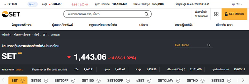 ตลาดหุ้น