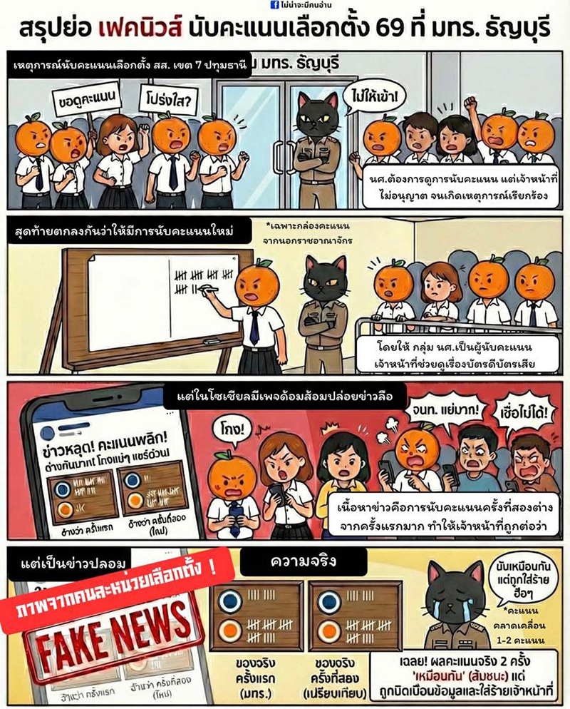 เลือกตั้ง