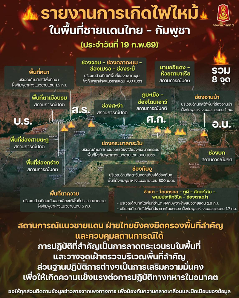 ไฟป่าชายแดน