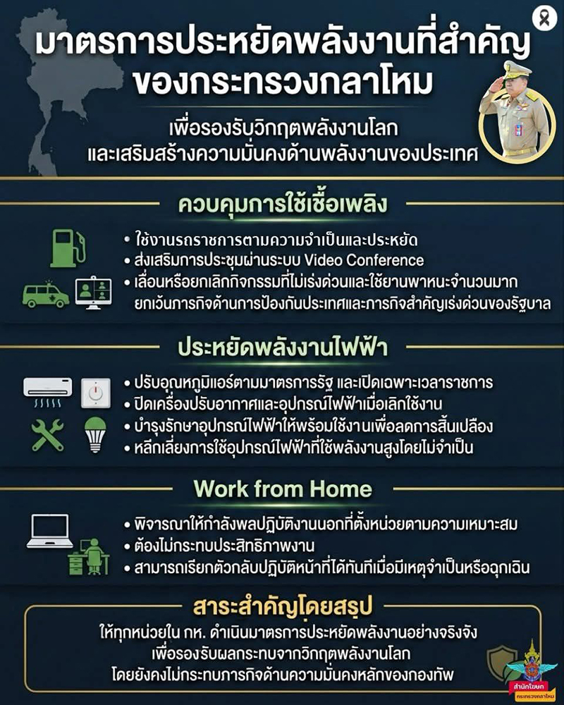 กระทรวงกลาโหม