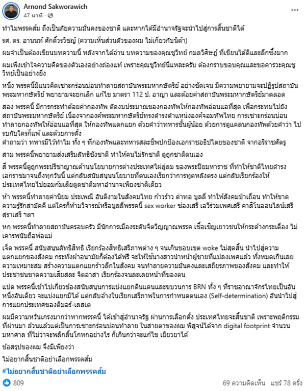 ผศ ดร อานนท์ ศักดิ์วรวิชญ์