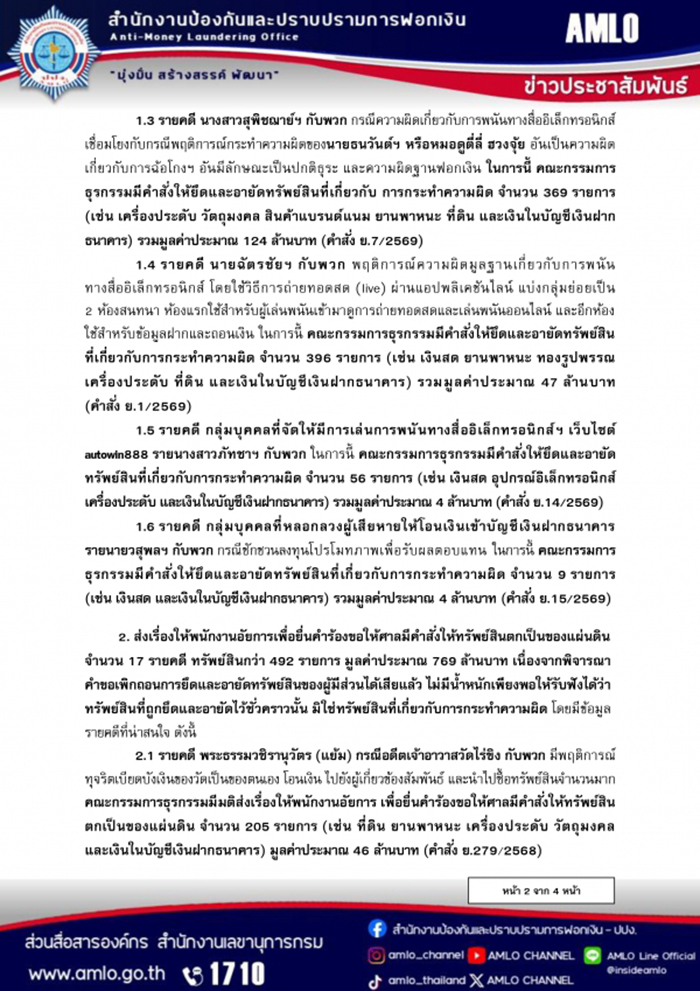 แถลงผลการประชุมคณะกรรมการธุรกรรม