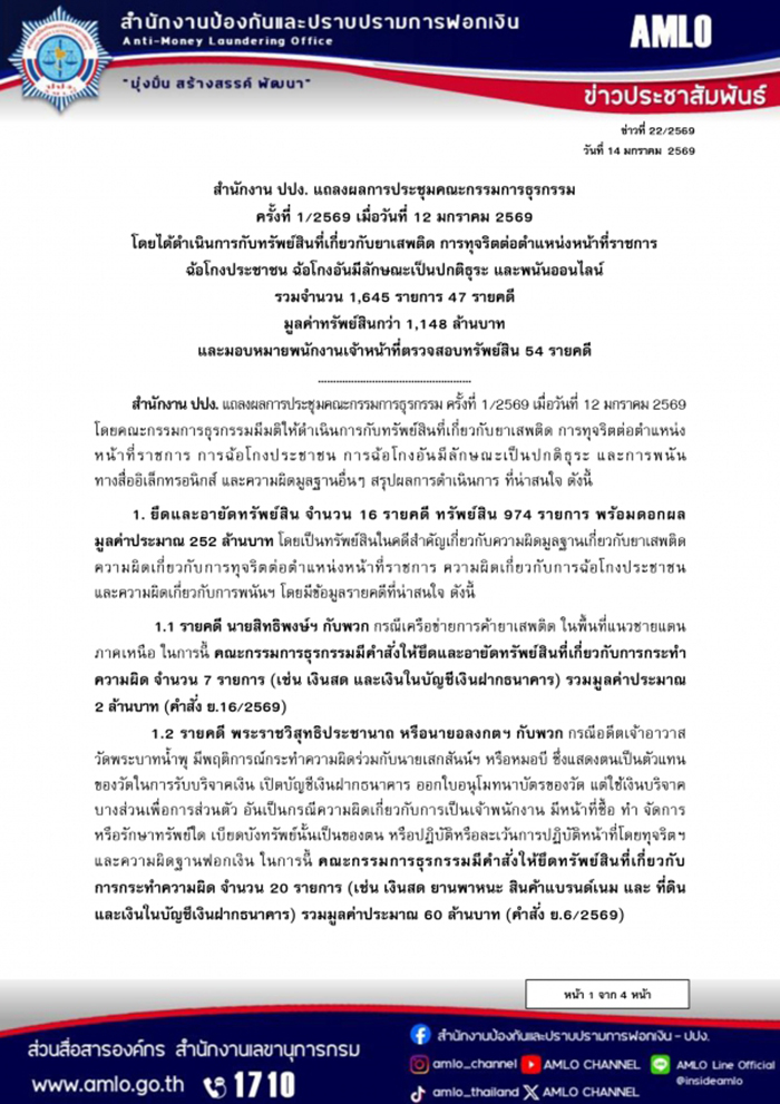 แถลงผลการประชุมคณะกรรมการธุรกรรม