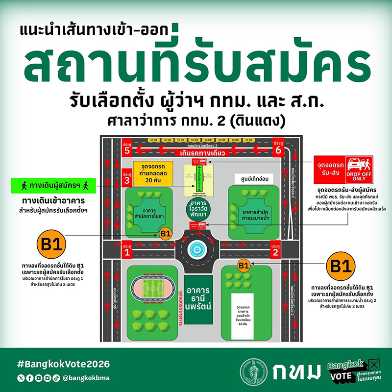 ผู้สมัครผู้ว่าฯ