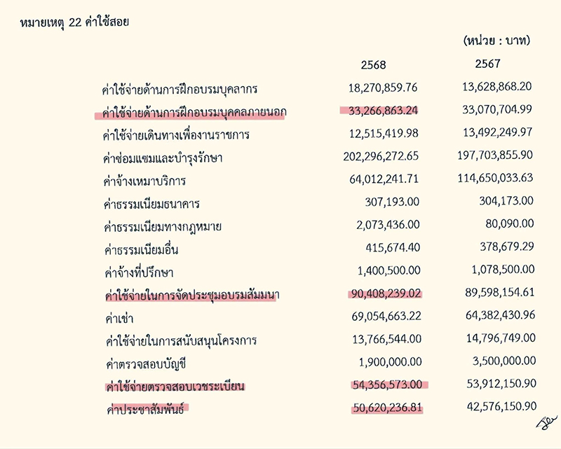 หมอเอก
