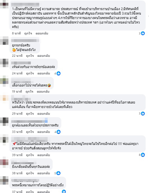 ผศ ดร อานนท์ ศักดิ์วรวิชญ์