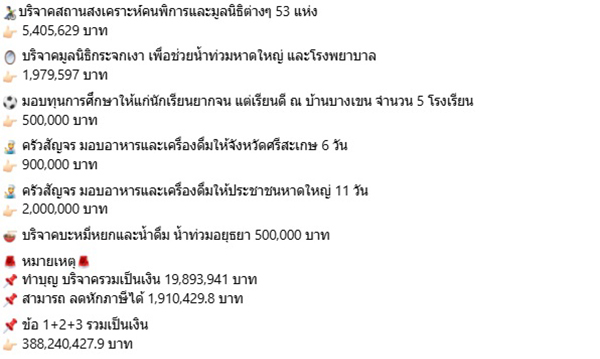 สุกี้ตี๋น้อย