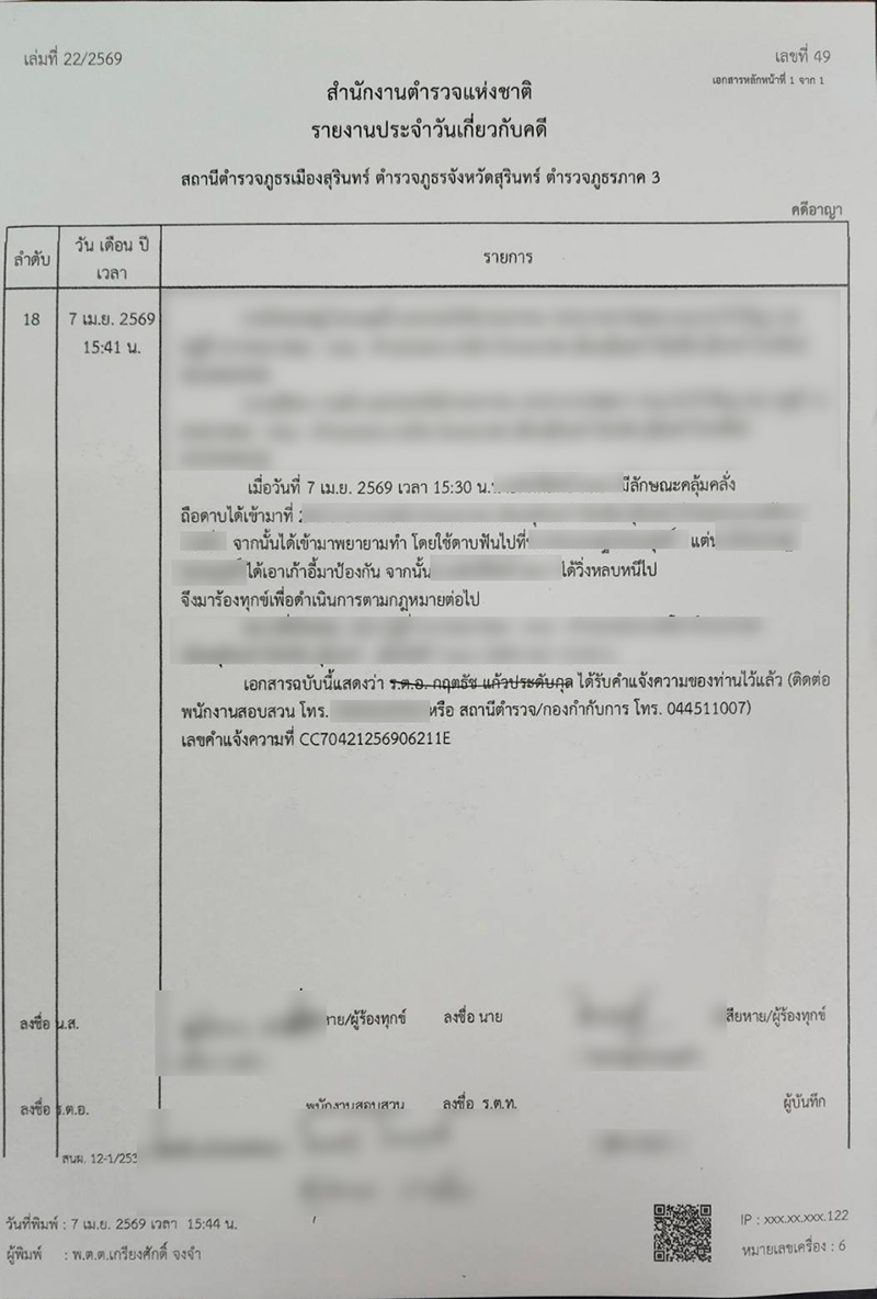 ตำรวจสุรินทร์