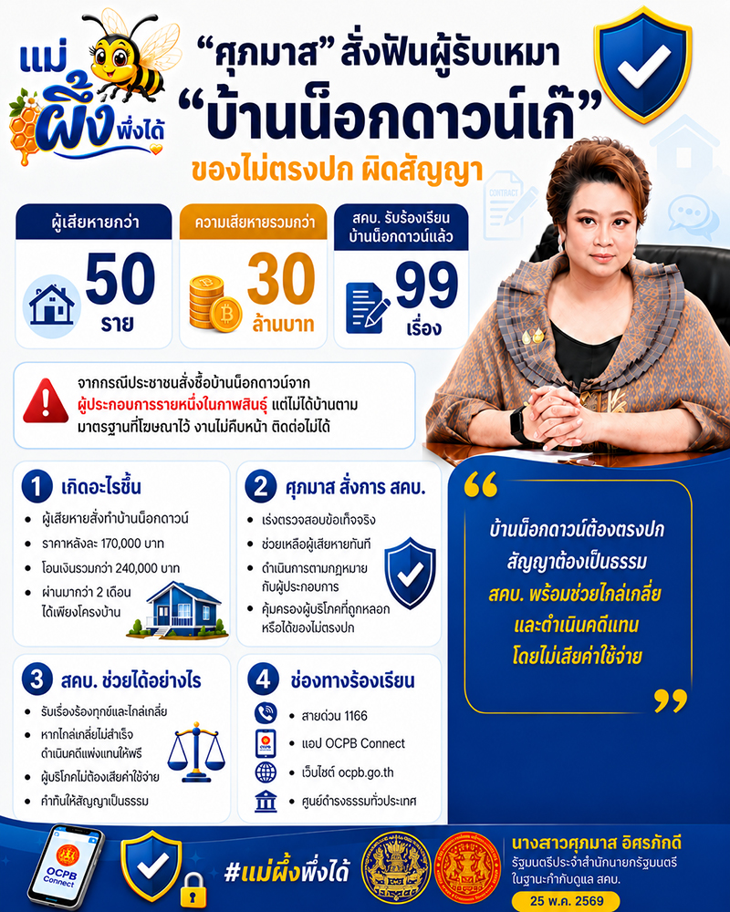 ศุภมาส อิศรภักดี