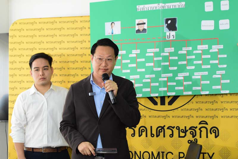 คริส โปตระนันทน์