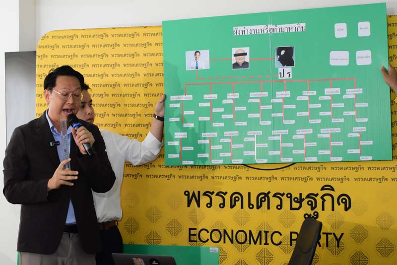 คริส โปตระนันทน์