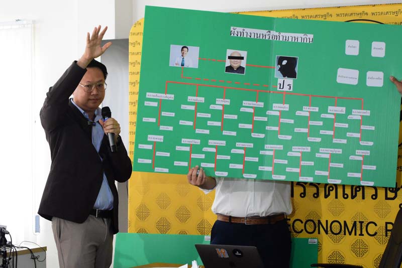 คริส โปตระนันทน์