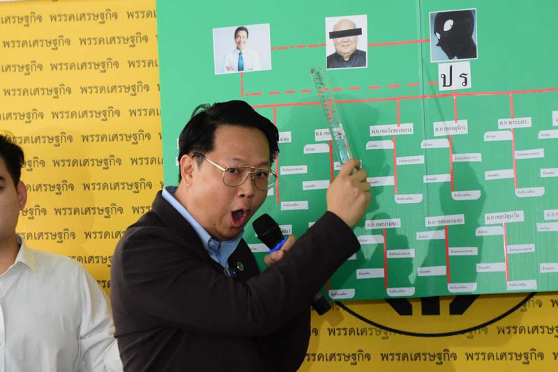 คริส โปตระนันทน์