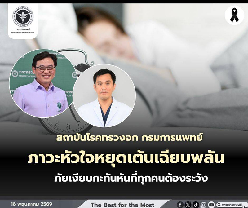 ภาวะหัวใจหยุดเต้นเฉียบพลัน