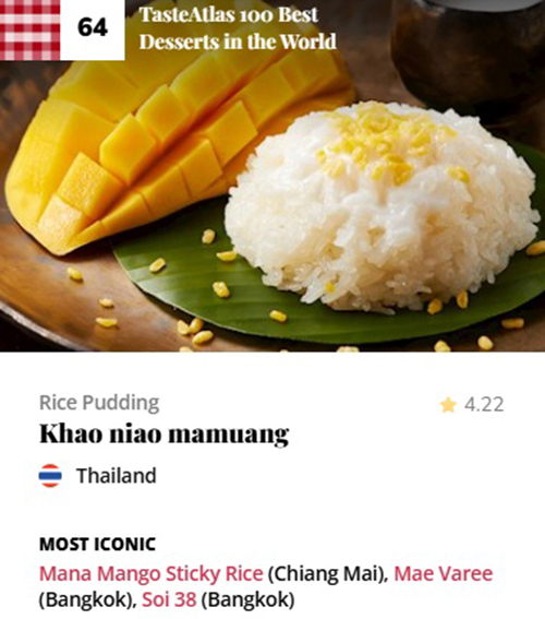 ข้าวเหนียวมะม่วง