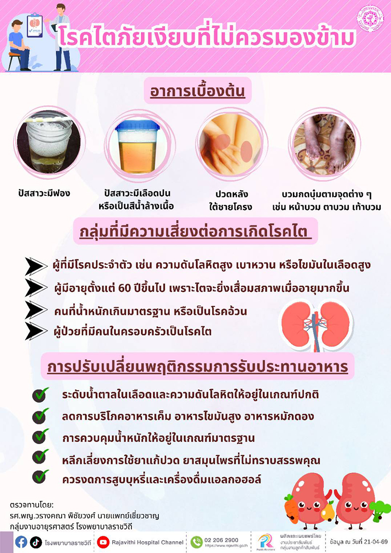กรมการแพทย์ 