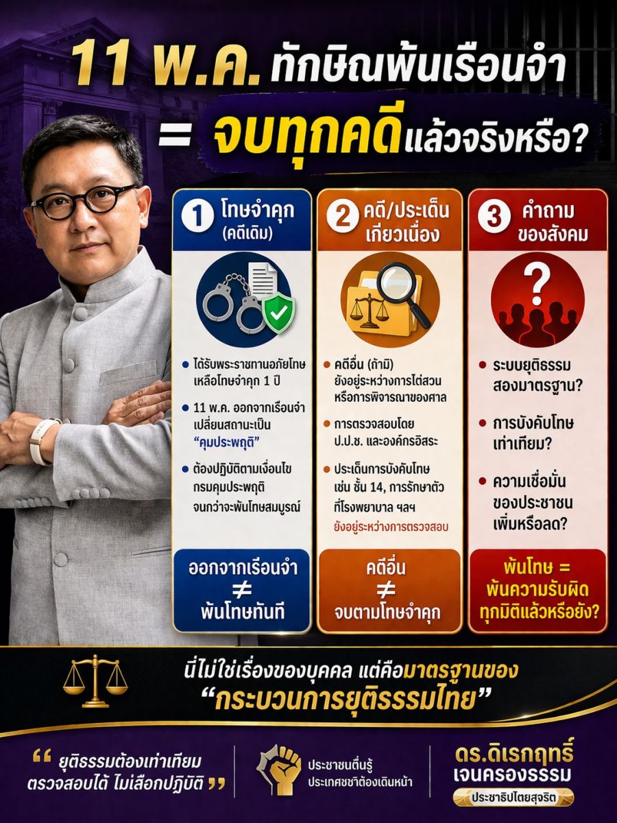 ดร.ดิเรกฤทธิ์ 