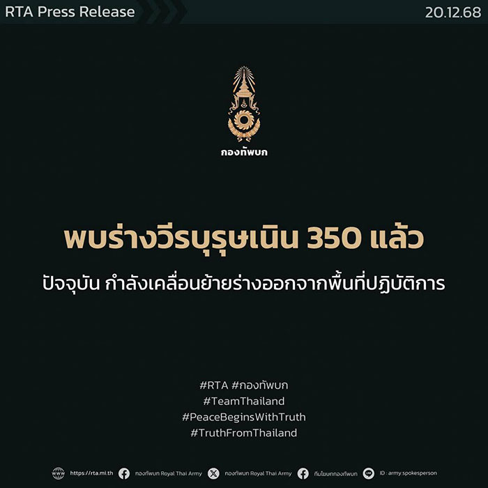 ทีมโฆษกกองทัพบก Army Spoke Team